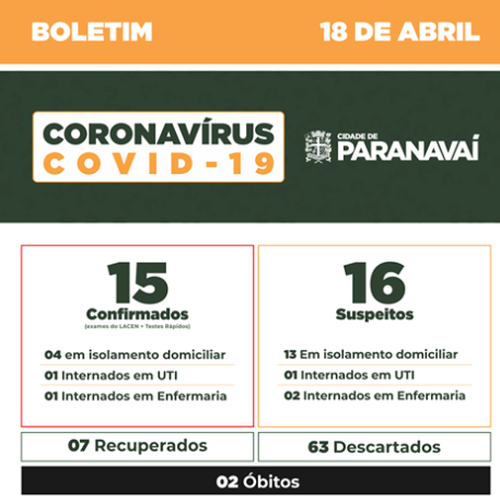 boletim-coronavirus-paranavai
