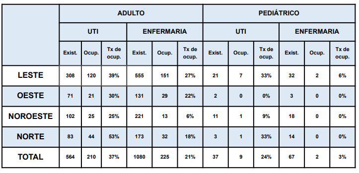 coronavirus-parana-um-obito-44-novos-casos