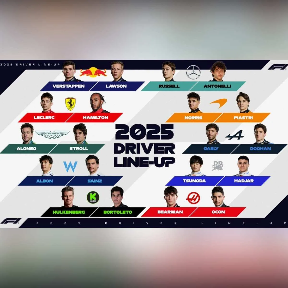 Com 6 novos pilotos e retorno do Brasil, confira o grid da Fórmula 1 para 2025