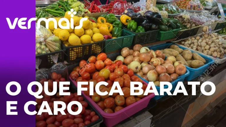 Como o clima afeta o preço dos alimentos