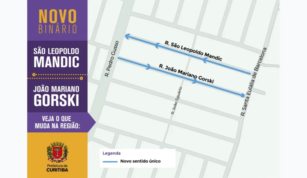 Novo binário de ruas na CIC.