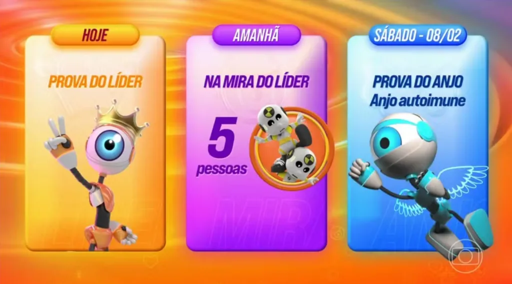 Mira do Líder, nova dinâmica do BBB 25