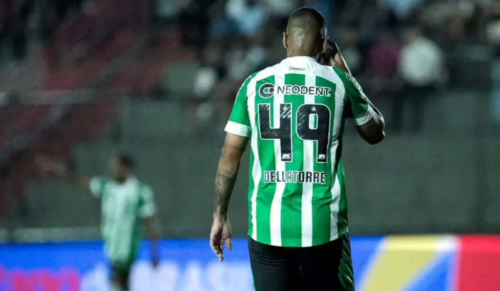 Coritiba eliminado pelo Ceilândia