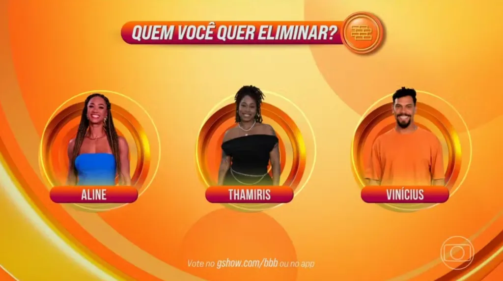 8º Paredão do BBB 25 tem Aline, Thamiris e Vinicius (Imagem: Reprodução)