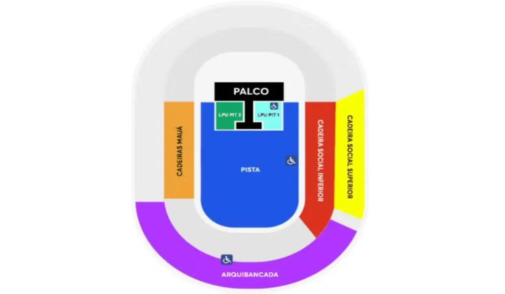 Mapa do show do Linkin Park em Curitiba