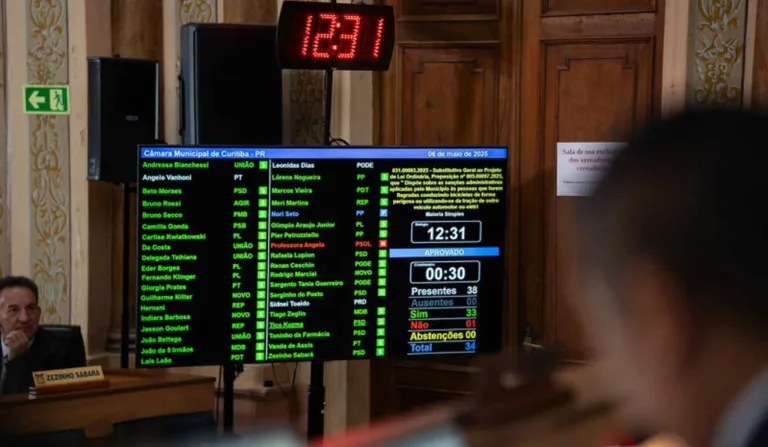 Painel de votação da Câmara Municipal de Curitiba