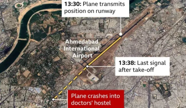 mapa de onde avião caiu na Índia