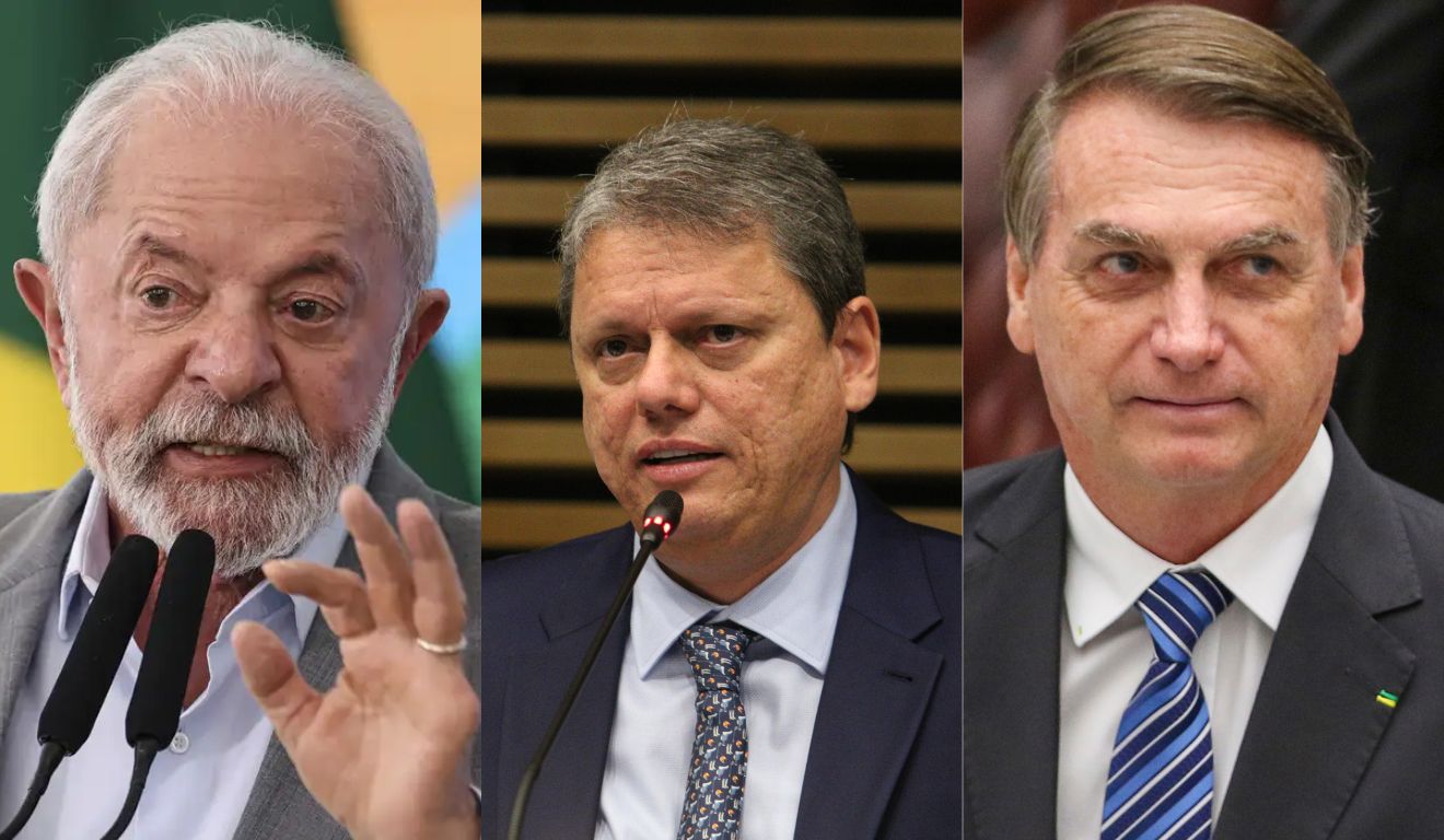 Lula, Tarcísio e Bolsonaro; Os três são favoritos na eleição presidencial de 2026, segundo pesquisa.