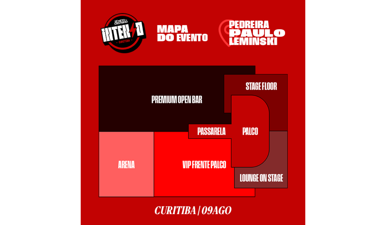 Setores Zé Neto e Cristiano.