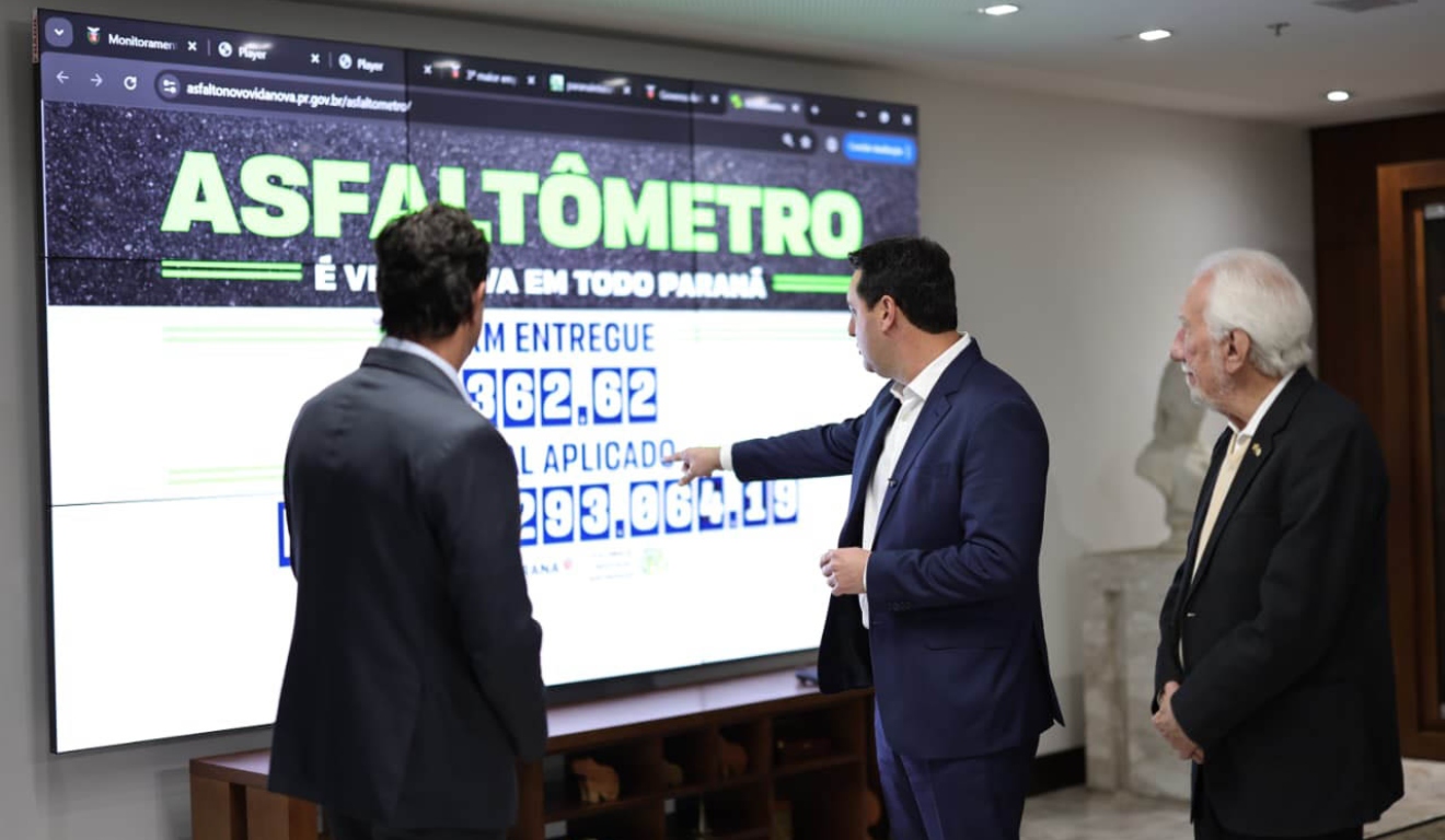 Governo lança Asfaltômetro para população acompanhar obras do Asfalto Novo, Vida Nova