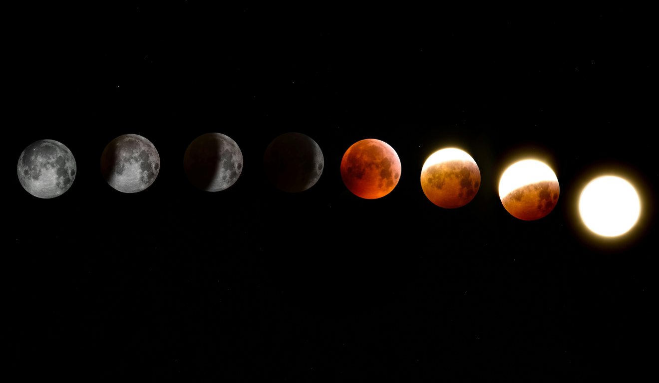 Imagem ilustrativa das fases da lua.