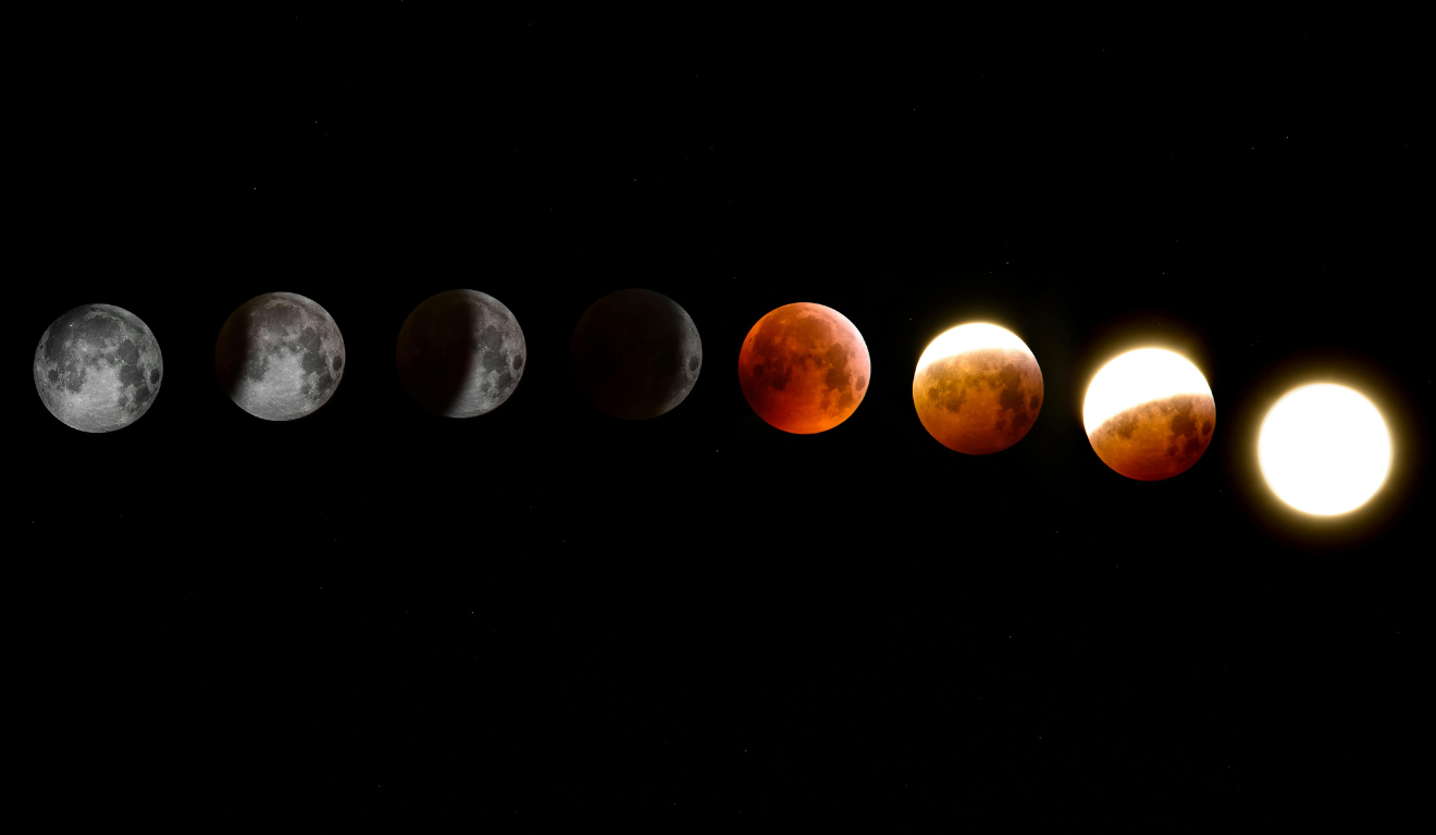 Imagem ilustrativa das fases da lua.