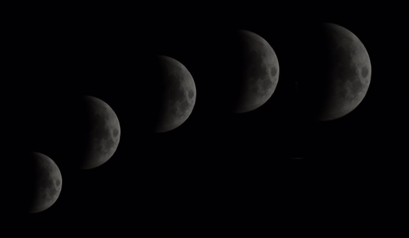 Imagem ilustrativa das fases da lua.