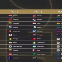 Potes do sorteio da Copa do Mundo 2026.