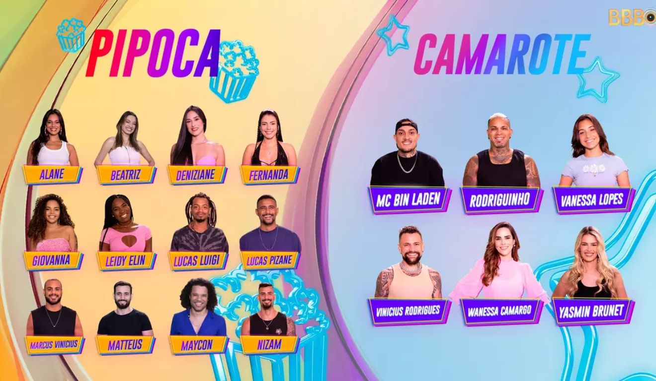 CAMAROTE E PIPOCA BBB 24