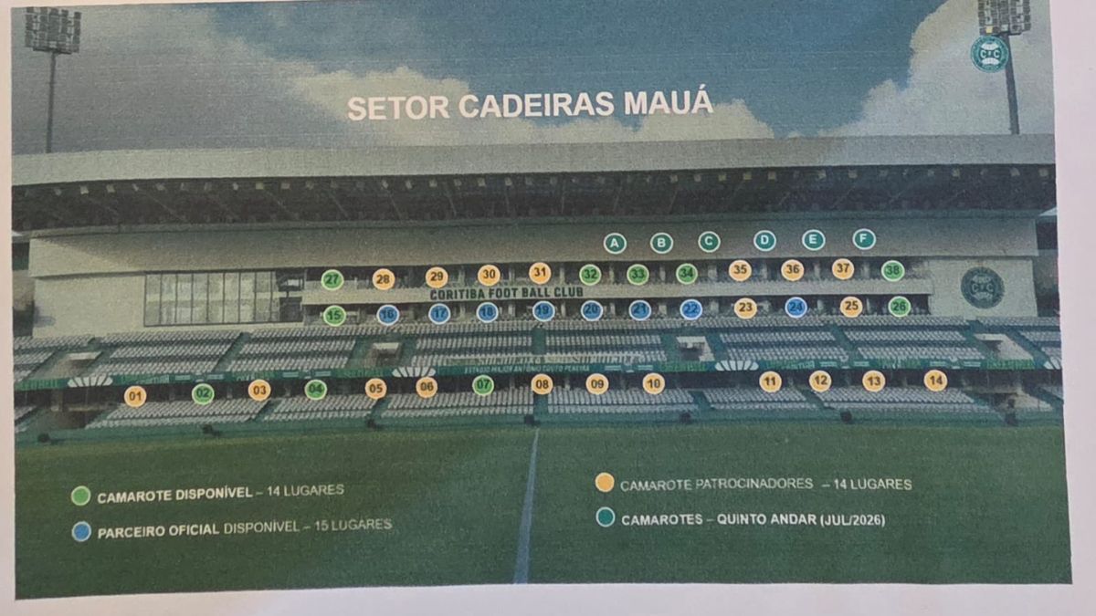 Prospecto do novo camarote do Coritiba Prospecto do novo camarote do Coritiba