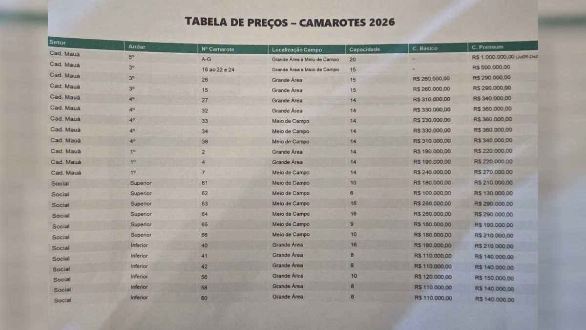 Prospecto do novo camarote do Coritiba Prospecto do novo camarote do Coritiba