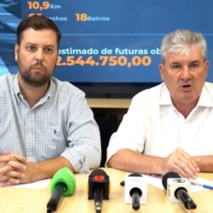 cascavel pavimentação das ruas