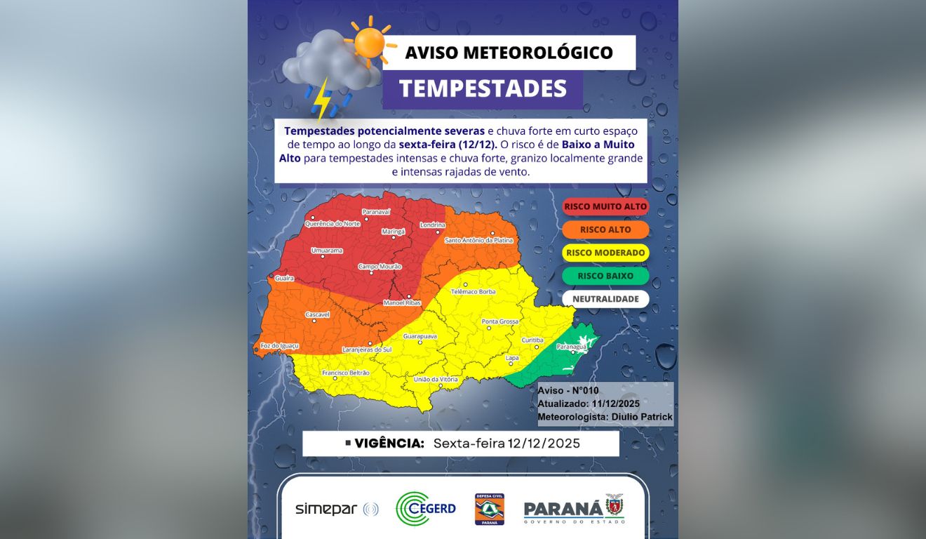 alerta temporal no Paraná