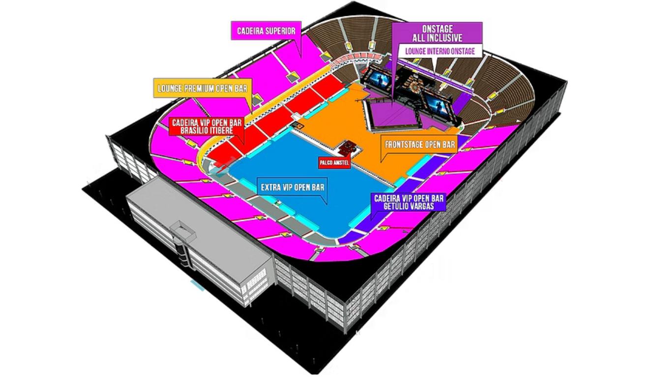 Mapa de setores do Universo Alegria.