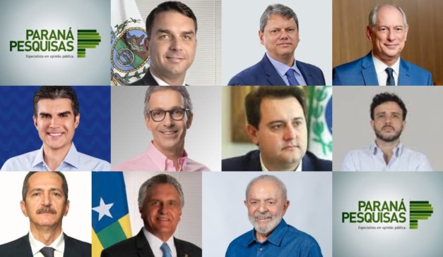 pré-candidatos à presidencia da Repbública